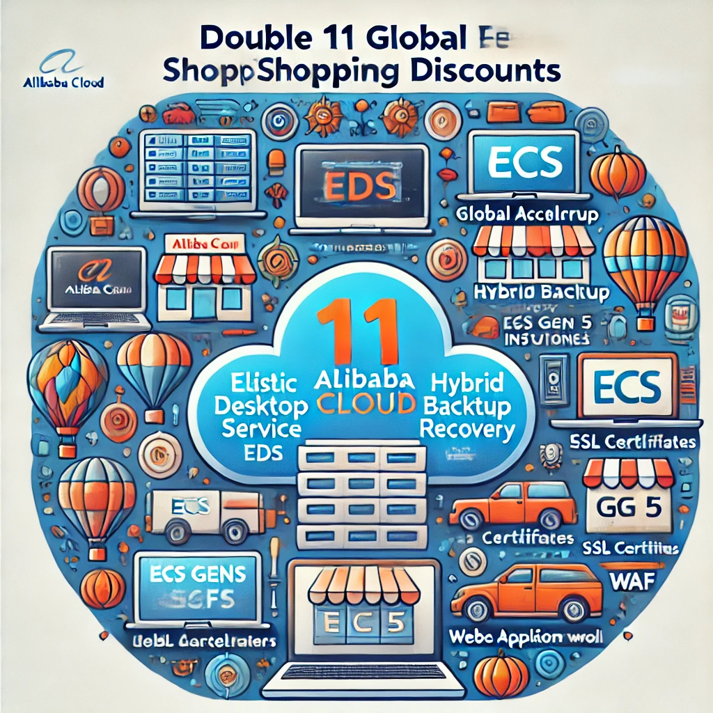 阿里云双11全球购物节：超值优惠助您上云无忧