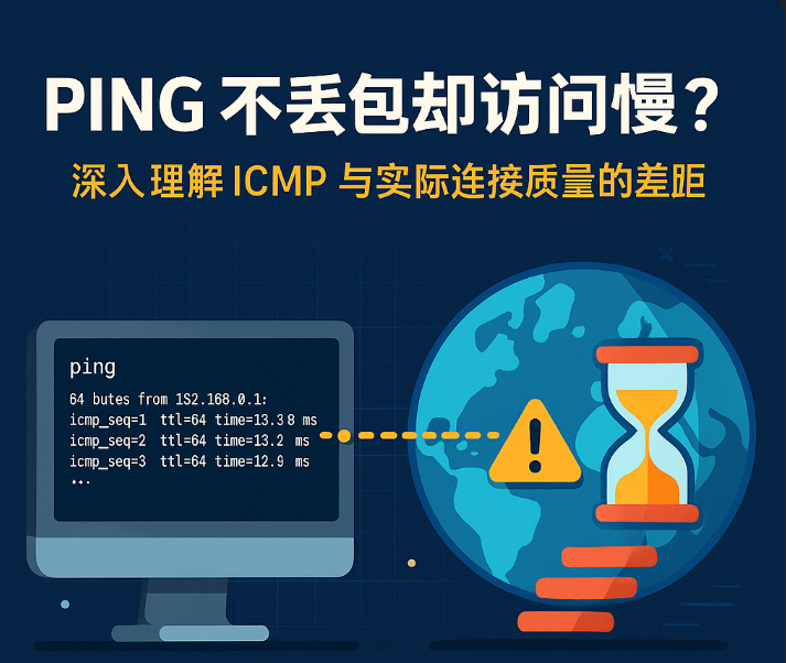 Ping 不丢包却访问慢?深入解析 ICMP 与真实网络体验的差距