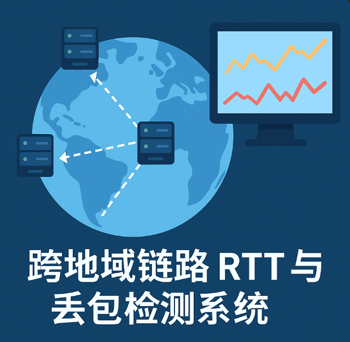 跨地域链路 RTT 与丢包检测系统:打造全球网络质量自动监控方案