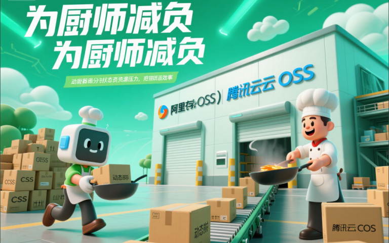 阿里云OSS vs 腾讯云COS深度对比:如何为网站静态资源选择最佳对象存储?