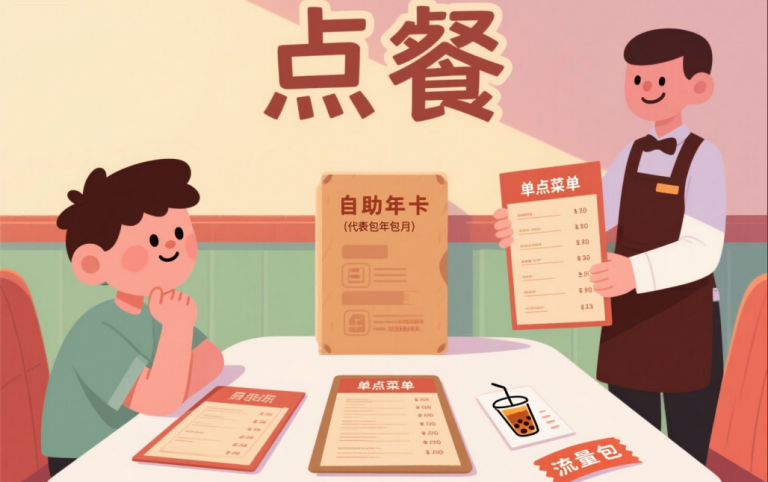 腾讯云服务器怎么买最省钱?包年包月/按量计费/流量包选择指南