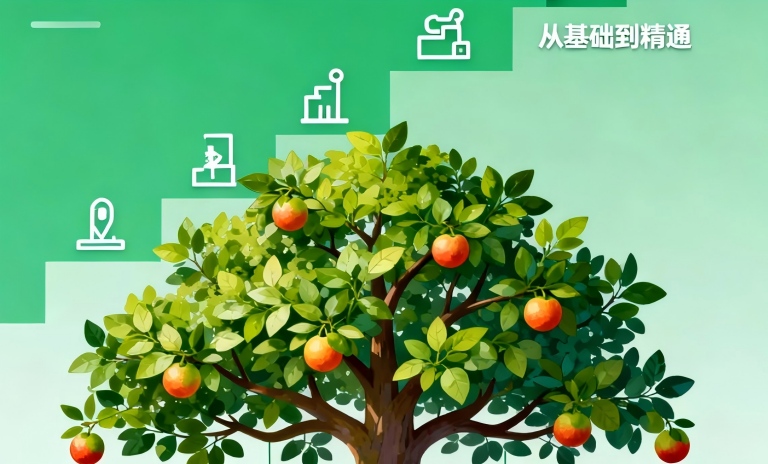 服务器运维知识体系总结:从入门到精通